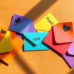 Orçamento por Envelopes: Uma Metodologia Simples para o Controle